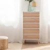 Klast Home Kemi