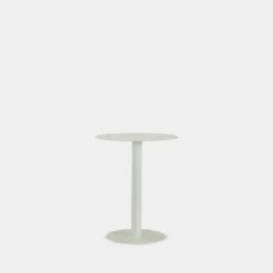 Klast Home Thule