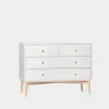 Klast Home Vichy